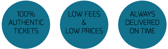 ticket benefits at Ryman Auditorium